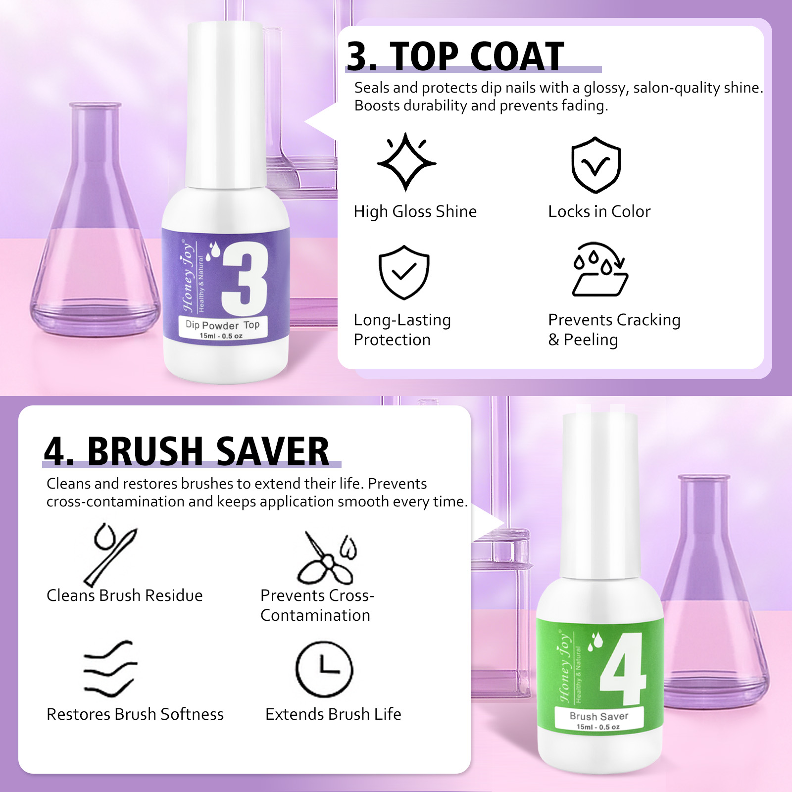 15 мл набор жидкостей для мака – обзор и цена Dip Powder Nail