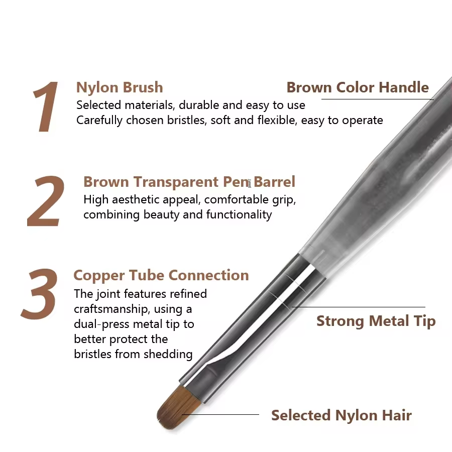 Набор из 9 кистей для УФ-геля: – обзор и цена Nail Art Brush Set